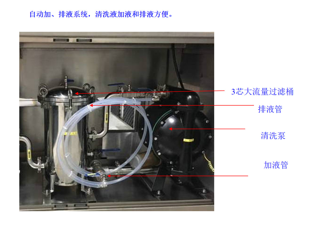 Máquina de limpeza de estêncil de 1000L/min com 360° Rod de pulverização de lado duplo rotativo de pulverização isobárica Tempo de secagem 3~5min